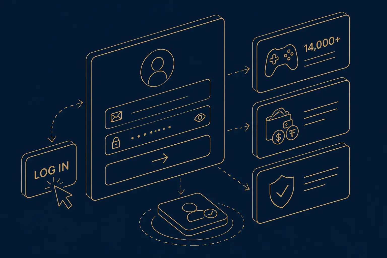 Lucky Dreams Casino Login visual guide for Lucky Dreams Casino